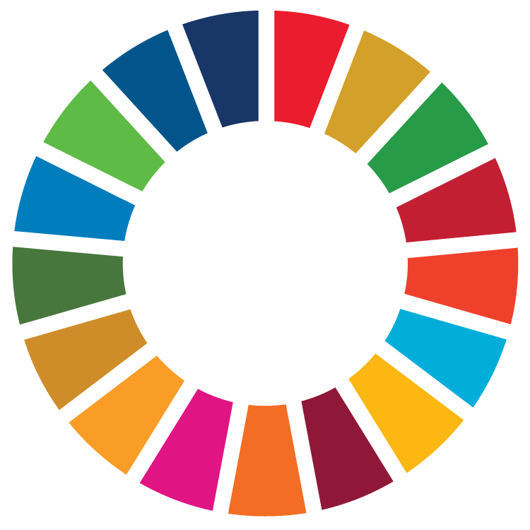 SDG-Fonds-Portfolio illustrated by SDG Wheel