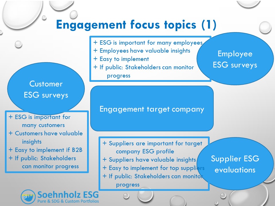 Picture shows my prime engagement focus topics