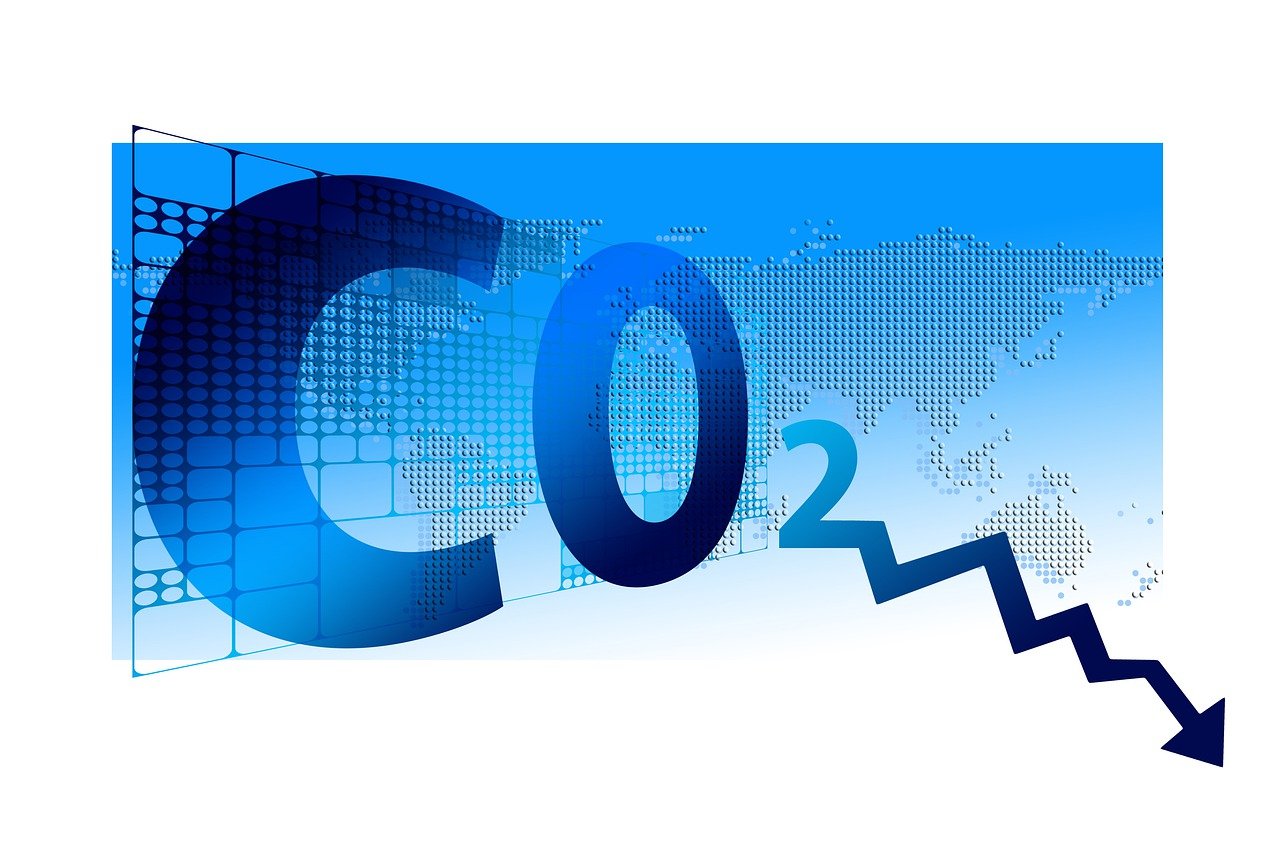 GHG math illustration with CO2 picture from Gerd Altmann from Pixabay